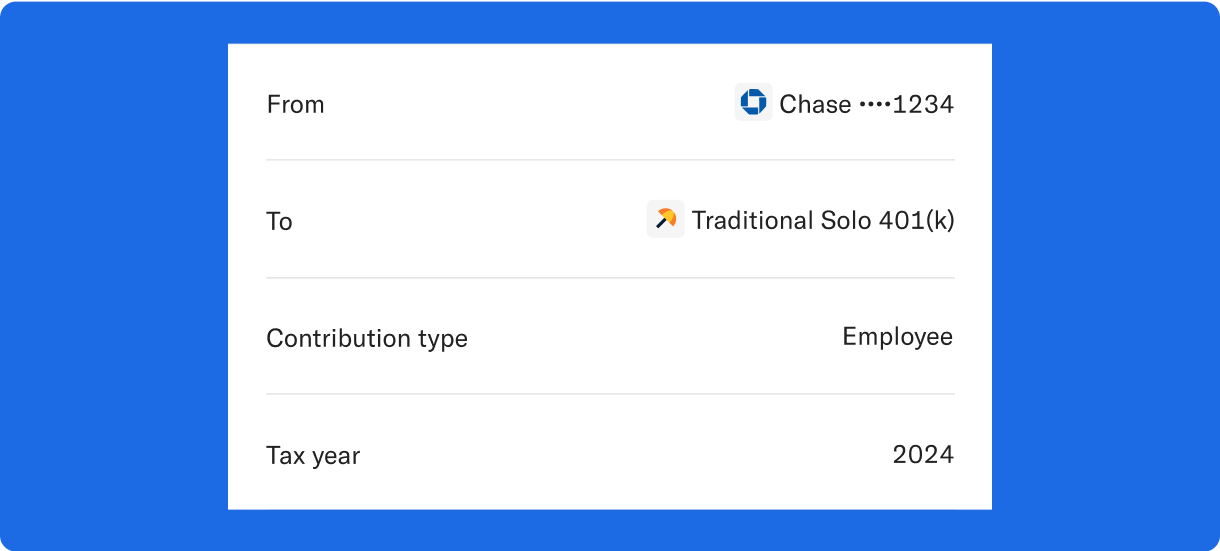 digital-contributions