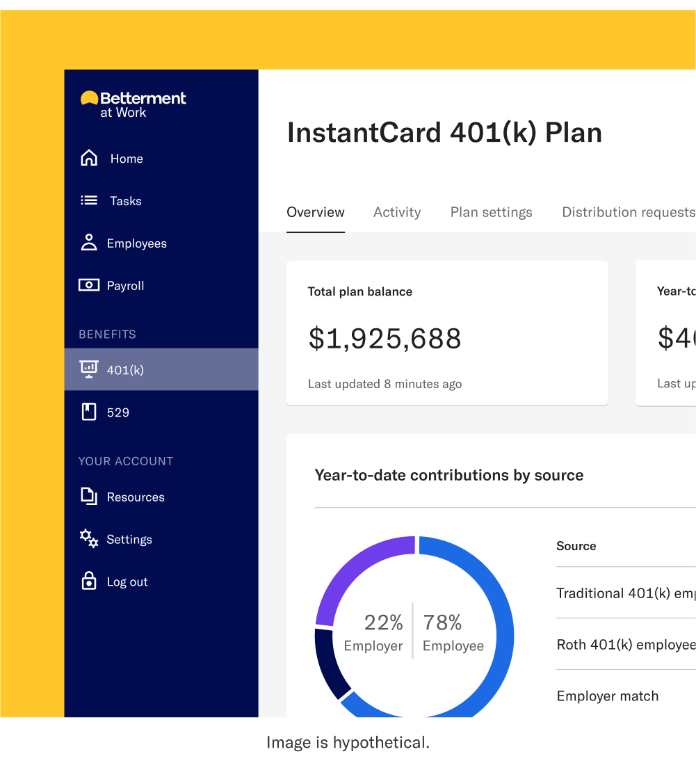 instantcard dashboard